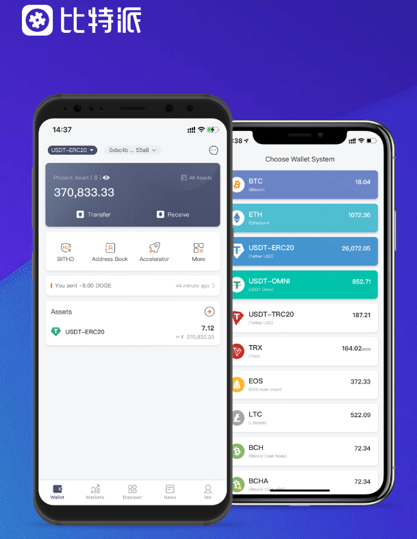 中国天眼